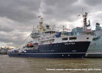 ¿Y sí se apagan los satélites GPS?