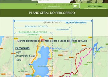 La Bikedada traerá a Vigo a las mejores ciclistas gallegas y a leyendas