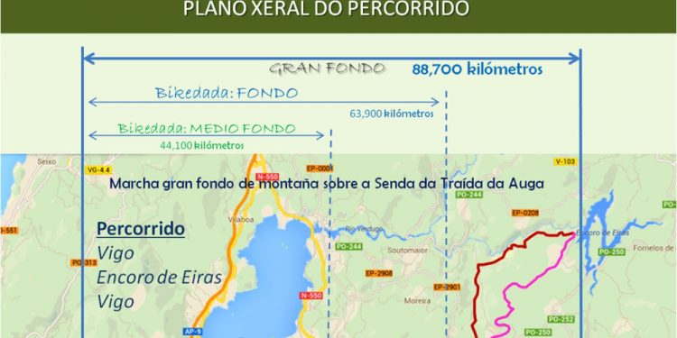 La Bikedada traerá a Vigo a las mejores ciclistas gallegas y a leyendas