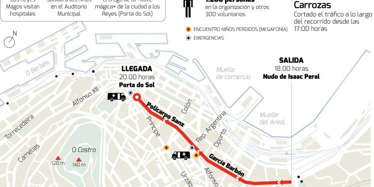 La magia de los Reyes ya recorre Vigo