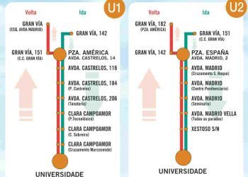 Vitrasa reforza o servizo do campus universitario