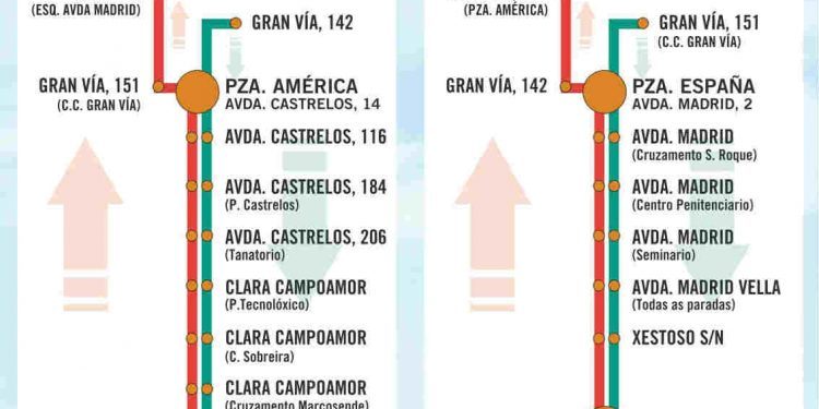 Vitrasa reforza o servizo do campus universitario