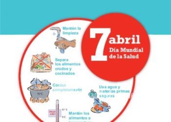 La inocuidad de los alimentos
