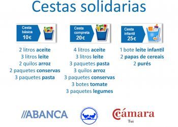 Abanca y la Cámara de Comercio de Tui recaudan fondos a favor del Banco de Alimentos de Vigo