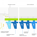 5Gua Nuevo Hospital Planta 1