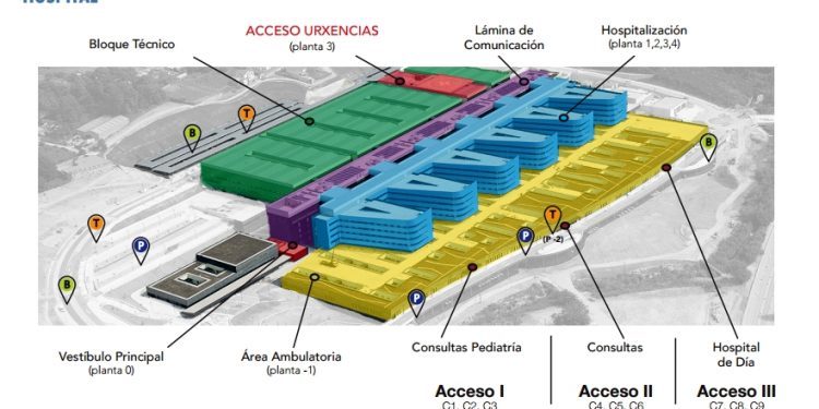 Guía para no perderse en el nuevo hospital de Vigo