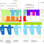 6Gua Nuevo Hospital Planta 2