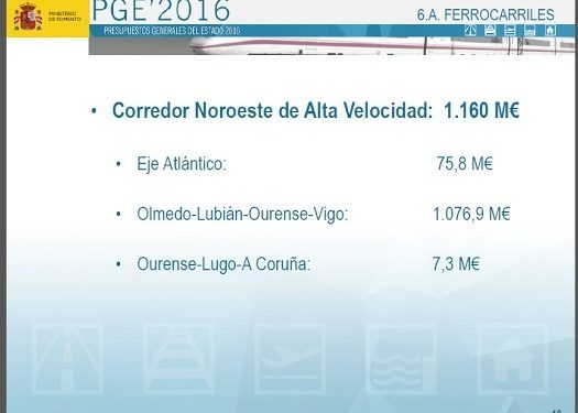 Fomento destina mil millones en 2016 al AVE directo a Vigo