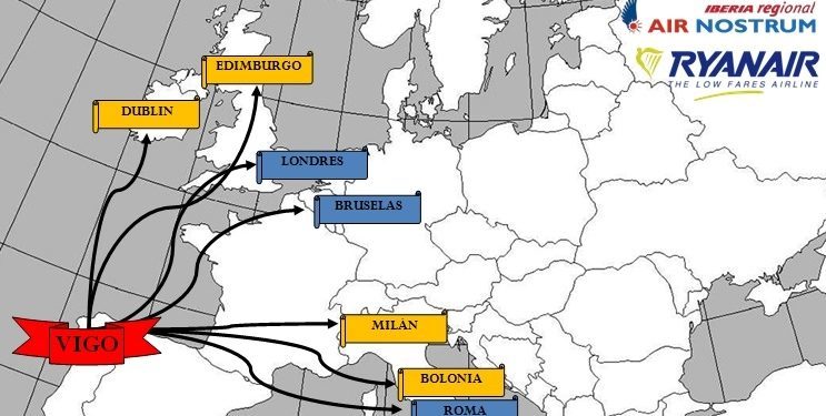 Ryanair y Air Nostrum operarán siete rutas internacionales con Vigo los próximos años