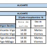 vuelos a alicante