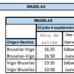 vuelos a bruselas blgica