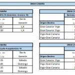 vuelos a gran canaria