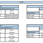 vuelos a luton reino unido