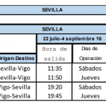 vuelos a sevilla