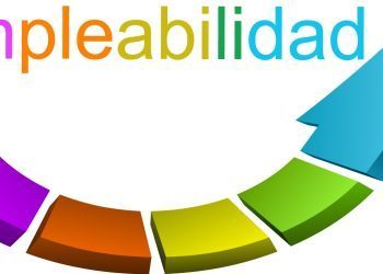 Índice de empleabilidad