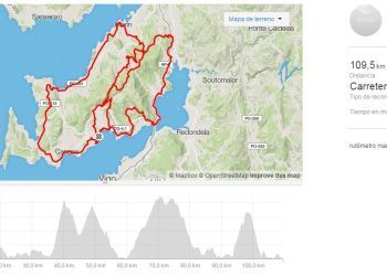 El Desafío Delio Fernández desvela su recorrido