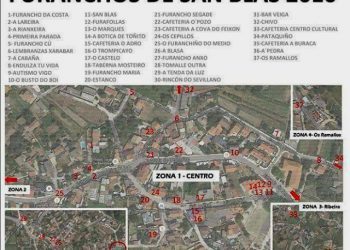 San Blas, a exaltación do rural na cidade