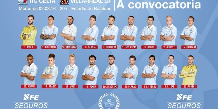 Vuelve Beauvue y Berizzo convoca a los 18 disponibles