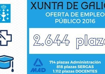 Atravesar Mordor: el camino a la Función Pública