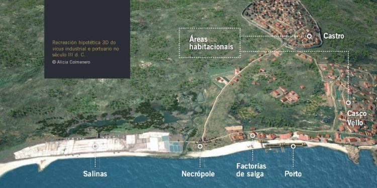 Así eran Vigo e a illa de Toralla hai 25 séculos