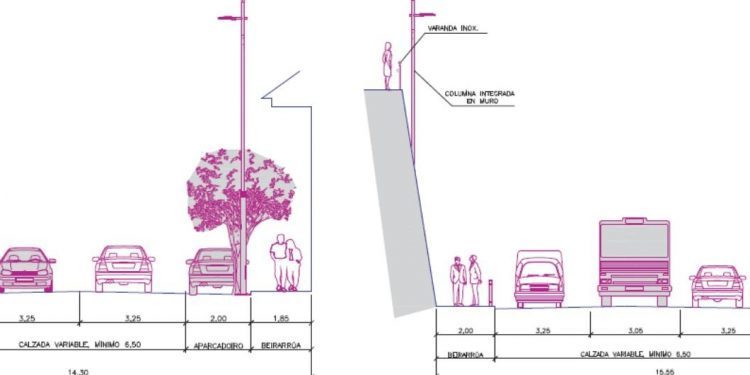Licitadas as obras de mellora da travesía que vai de Chapela a Vigo