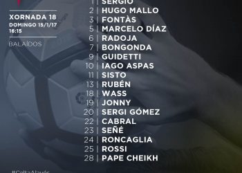 Orellana todavía no entra en la lista y Tucu Hernández es baja por lesión