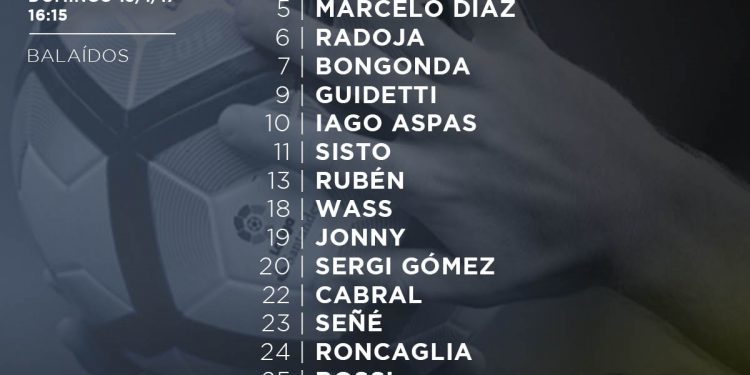 Orellana todavía no entra en la lista y Tucu Hernández es baja por lesión