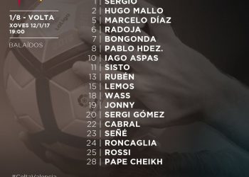 El regreso de Orellana, aún «en proceso de recuperación», deberá esperar