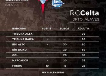 Se mantiene el descuento para abonados y entradas más baratas que ante el Madrid