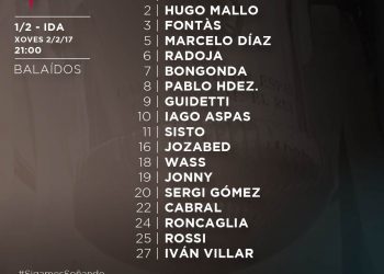 Berizzo ya ha elegido a sus 18 jugadores para el primer asalto de la eliminatoria