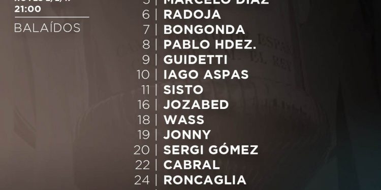 Berizzo ya ha elegido a sus 18 jugadores para el primer asalto de la eliminatoria