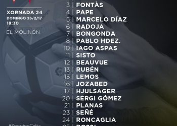 Berizzo reserva a cinco titulares, que no viajan a Gijón