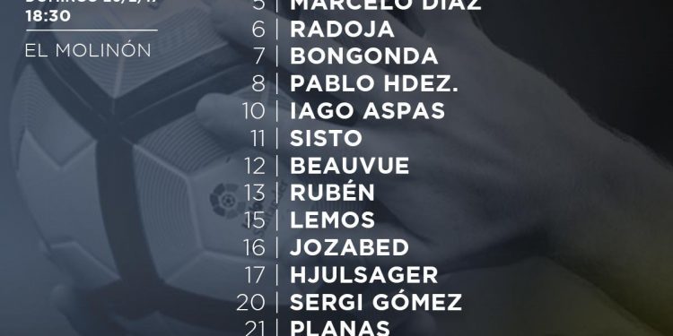 Berizzo reserva a cinco titulares, que no viajan a Gijón