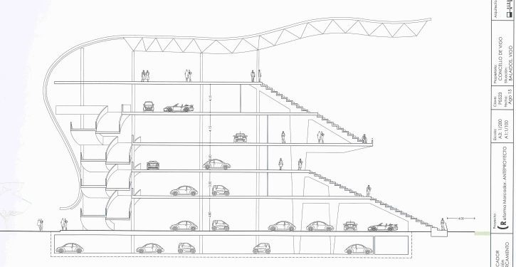 Zona Franca pide documentación al Concello para valorar la construcción del aparcamiento en Marcador