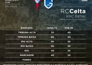 El Celta vuelve a ofrecer entradas a mitad de precio a sus abonados para el partido ante el Genk