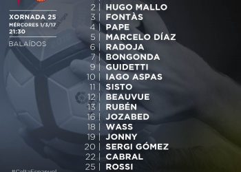 Tucu Hernández, fuera de la lista para el partido ante el Espanyol