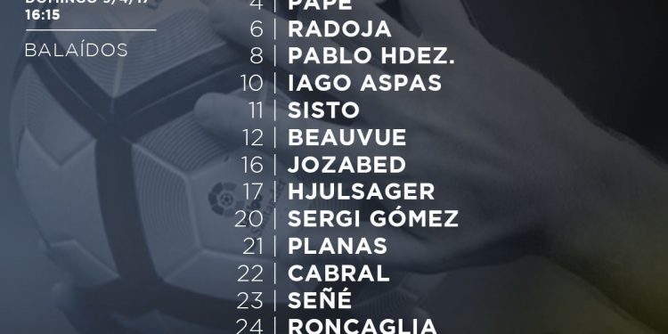 Sisto es alta y ante el Eibar descansarán Jonny, Wass y Bongonda