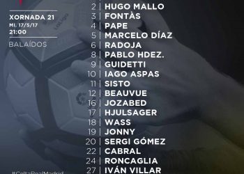 Radoja es duda ante el Madrid y Bongonda se cae de la lista