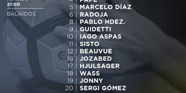 Radoja es duda ante el Madrid y Bongonda se cae de la lista