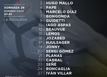 Tucu es baja por lesión, Fontás por sanción y Berizzo reserva a tres titulares