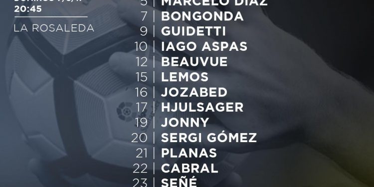 Tucu es baja por lesión, Fontás por sanción y Berizzo reserva a tres titulares