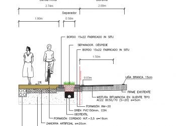 A senda peonil e ciclista entre Gondomar e A Ramallosa recibe a súa aprobación definitiva