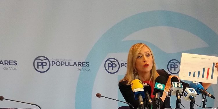 El PP de Vigo pide la gratuidad de los informes policiales sobre violencia de género