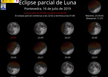 Galicia podrá divisar un eclipse parcial de Luna este 16 de julio