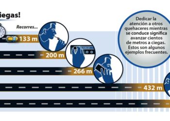 Tráfico inicia el lunes una campaña de vigilancia en Galicia contra distracciones y uso de móvil