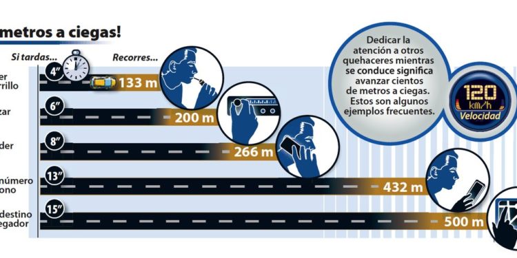 Tráfico inicia el lunes una campaña de vigilancia en Galicia contra distracciones y uso de móvil
