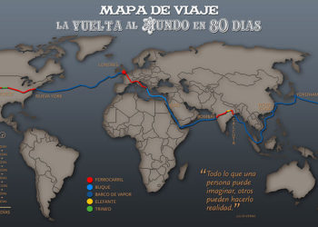 La Vuelta al Mundo en 80 días comenzó en Vigo (Street)
