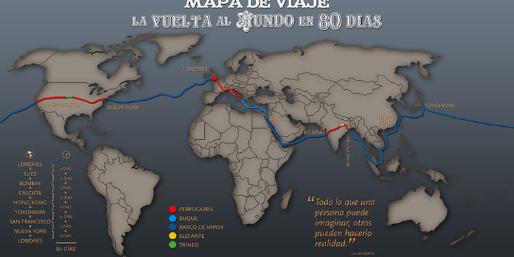 La Vuelta al Mundo en 80 días comenzó en Vigo (Street)
