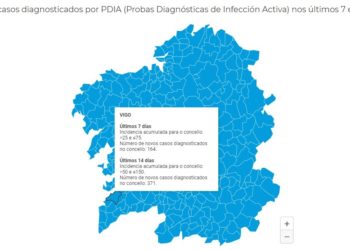 Sanidade ya ofrece la incidencia a 7 días en los concellos para iniciar los ajustes de restricciones