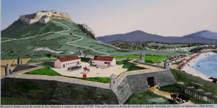 Dibujo de los castillos de San Sebastián y Castro en el siglo XVIII.
